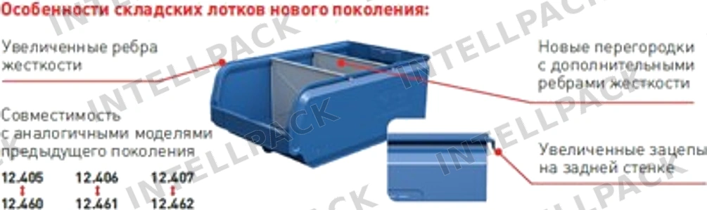 Складской лоток 12.460